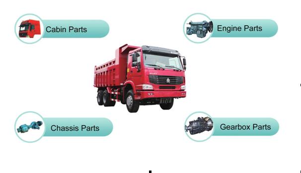 Truck Parts and Components