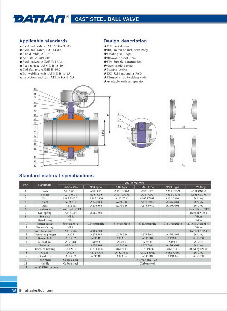 Trunnion Mounted Full Bore Ball Valve