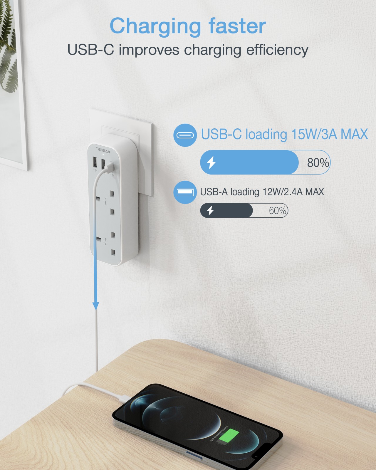 UK Wall Socket Extension Plug with USB