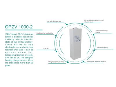 Tubular Gel battery Valve regulated sealed 2V1000AH - Image 3