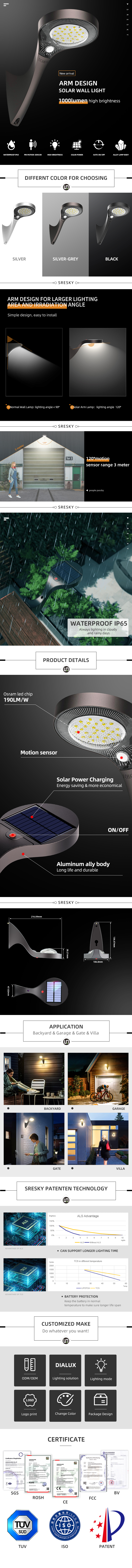Solar wall light product details and color options