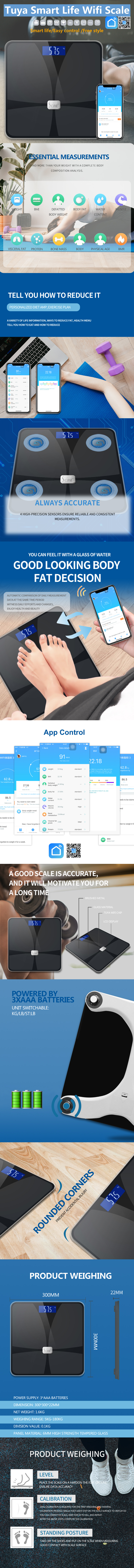 Smart WiFi scale features and usage information