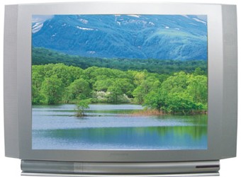 Cathode Ray Tube Television