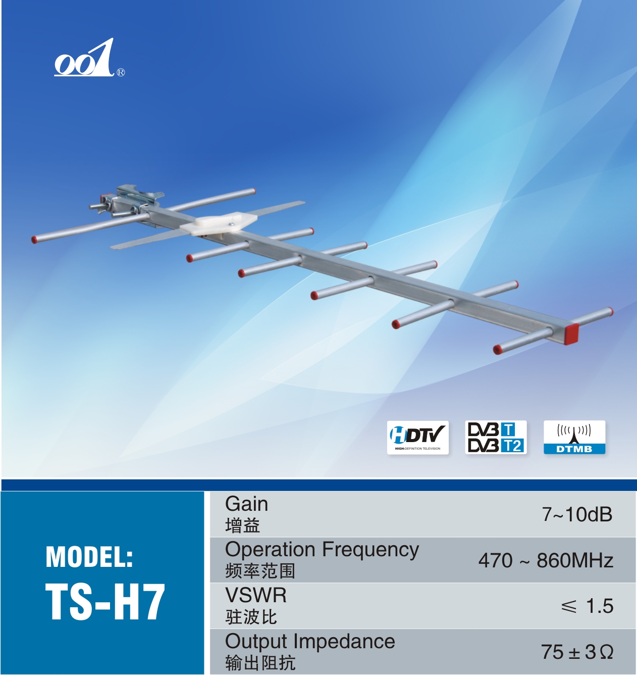High Definition TV Antenna