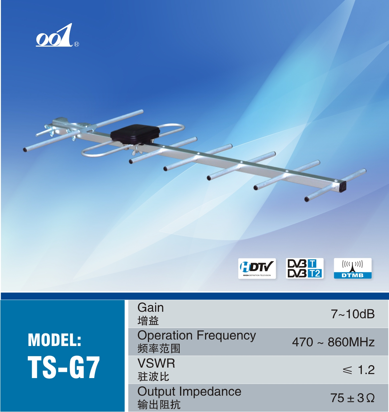 Digital TV Antenna