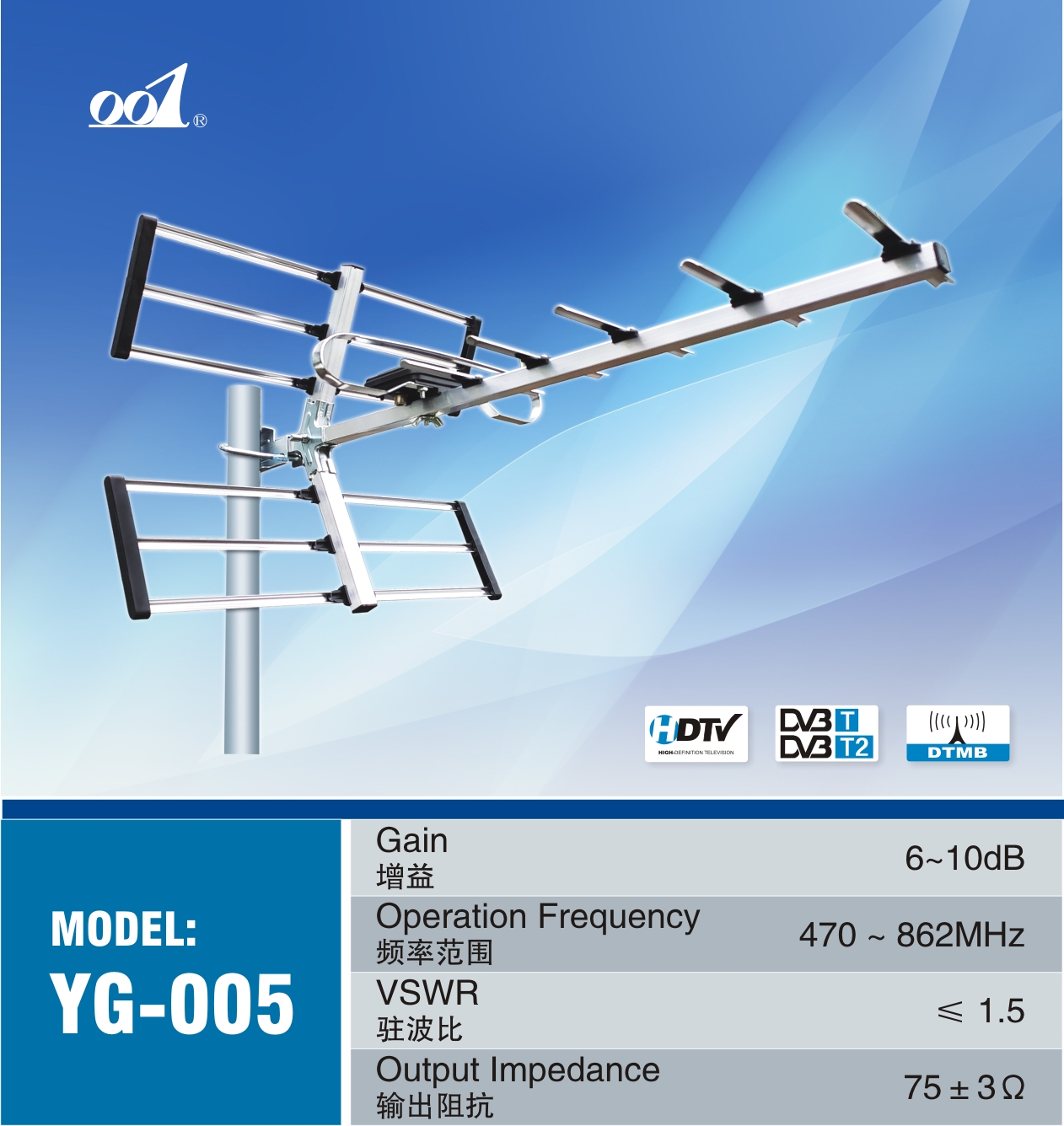 High-Definition Television Antenna