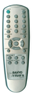 TV Remote Control