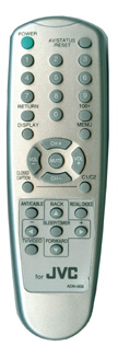 Television Remote Control