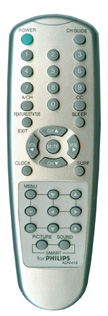 Universal Remote Control for Philips TVs