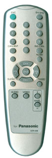 Television Remote Control