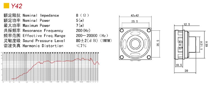 Television Enclosure Speaker