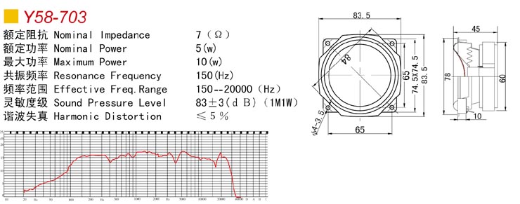 TV Speaker 5W 7Ω