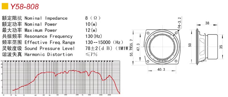 TV Speaker 10W 8 Ohm