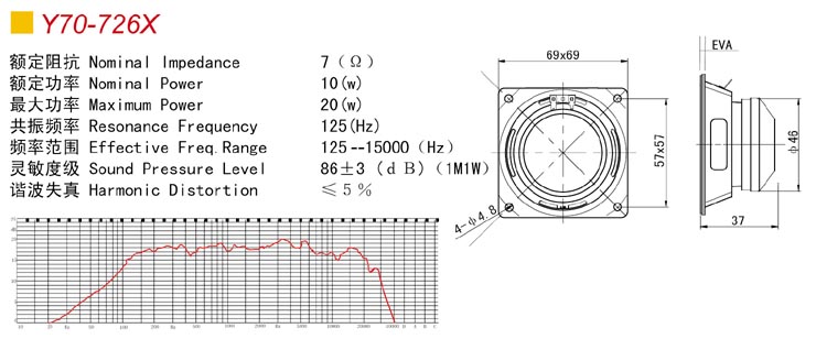 TV Speaker 10W 7 Ohm
