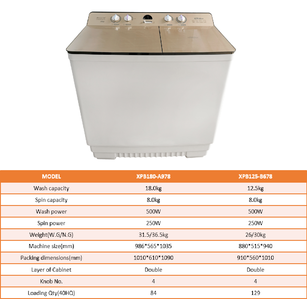 Twin-tub Semi-automatic Washer - Image 3