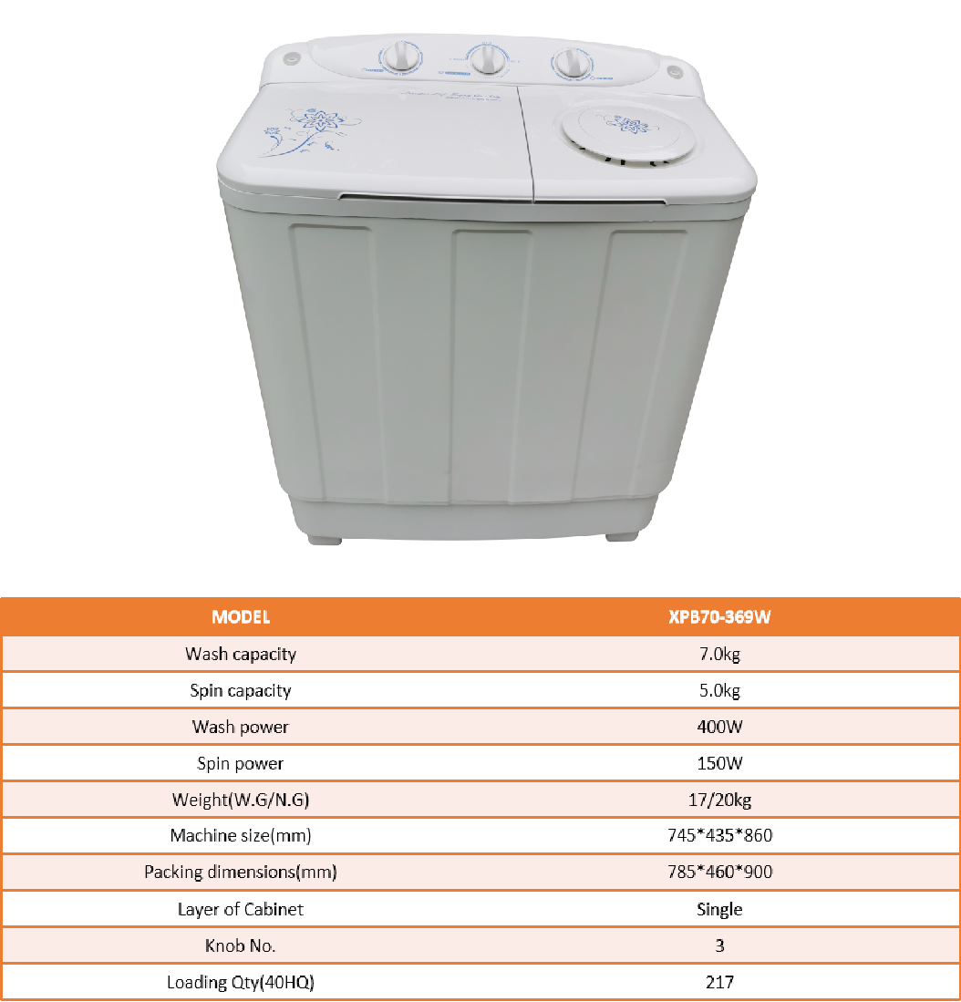 Twin-tub Semi-automatic Washer - Image 2