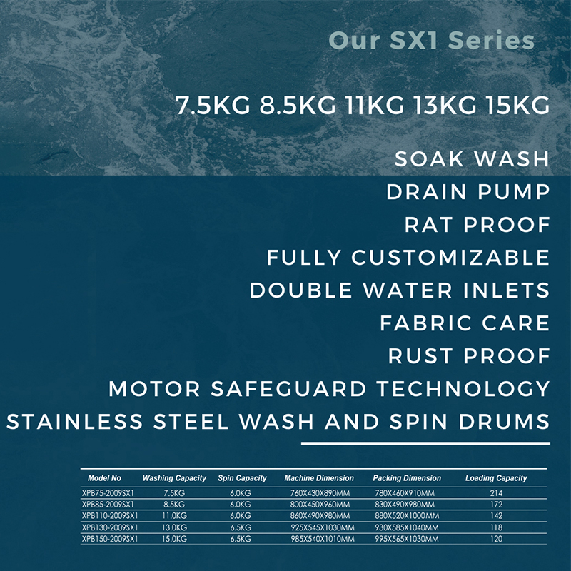 TWIN TUB WASHING MACHINE - Image 2