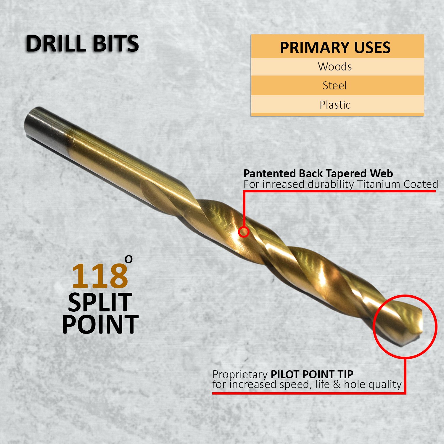 Twist Drill Bit