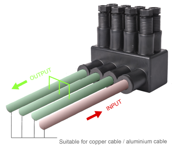 Underground Insulation Piercing Connector