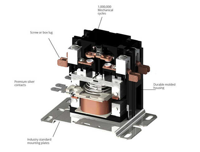 Internal construction and features of the 40A contactor