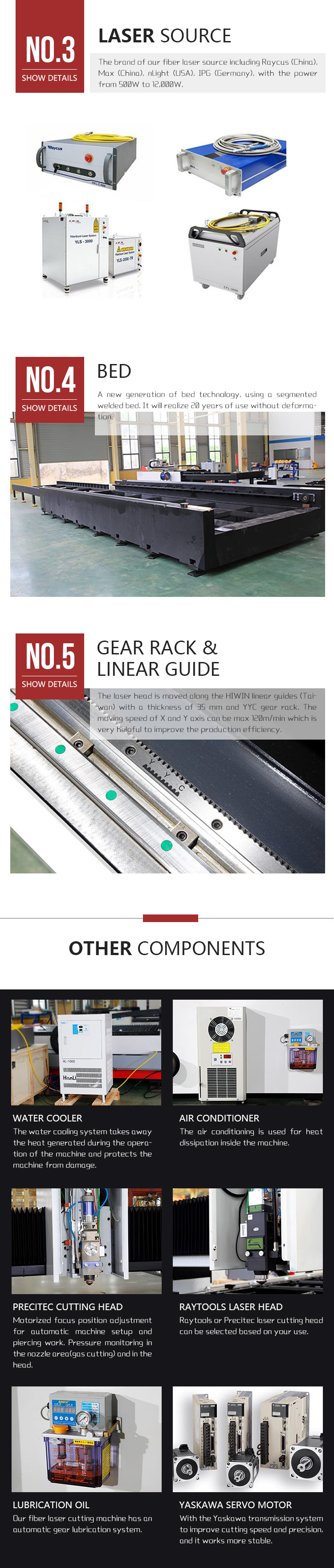 Internal hardware and structural components including laser head and guide rails