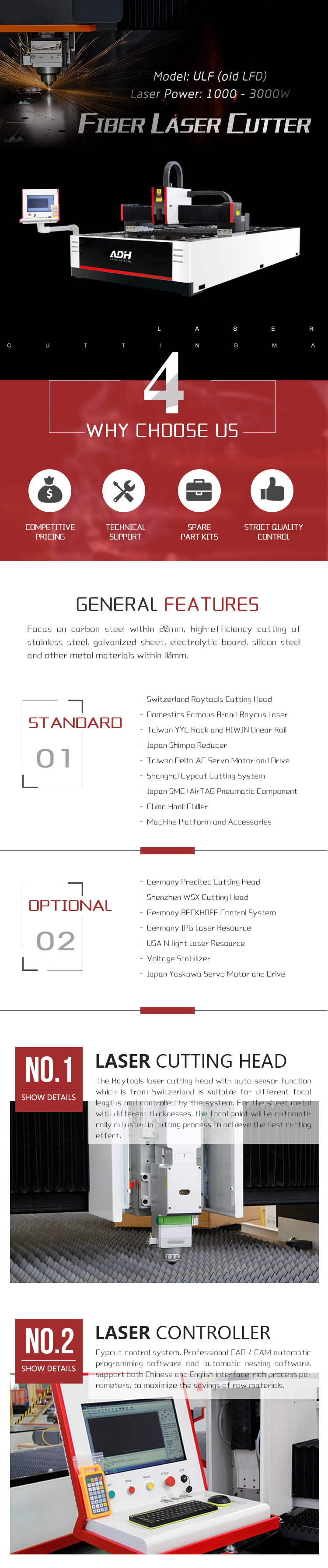 Fiber laser cutting machine laser head and components detail
