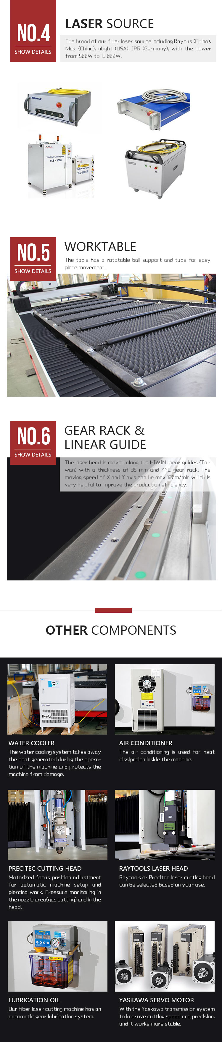 Technical components of the fiber laser cutting machine including cutting heads and drive systems