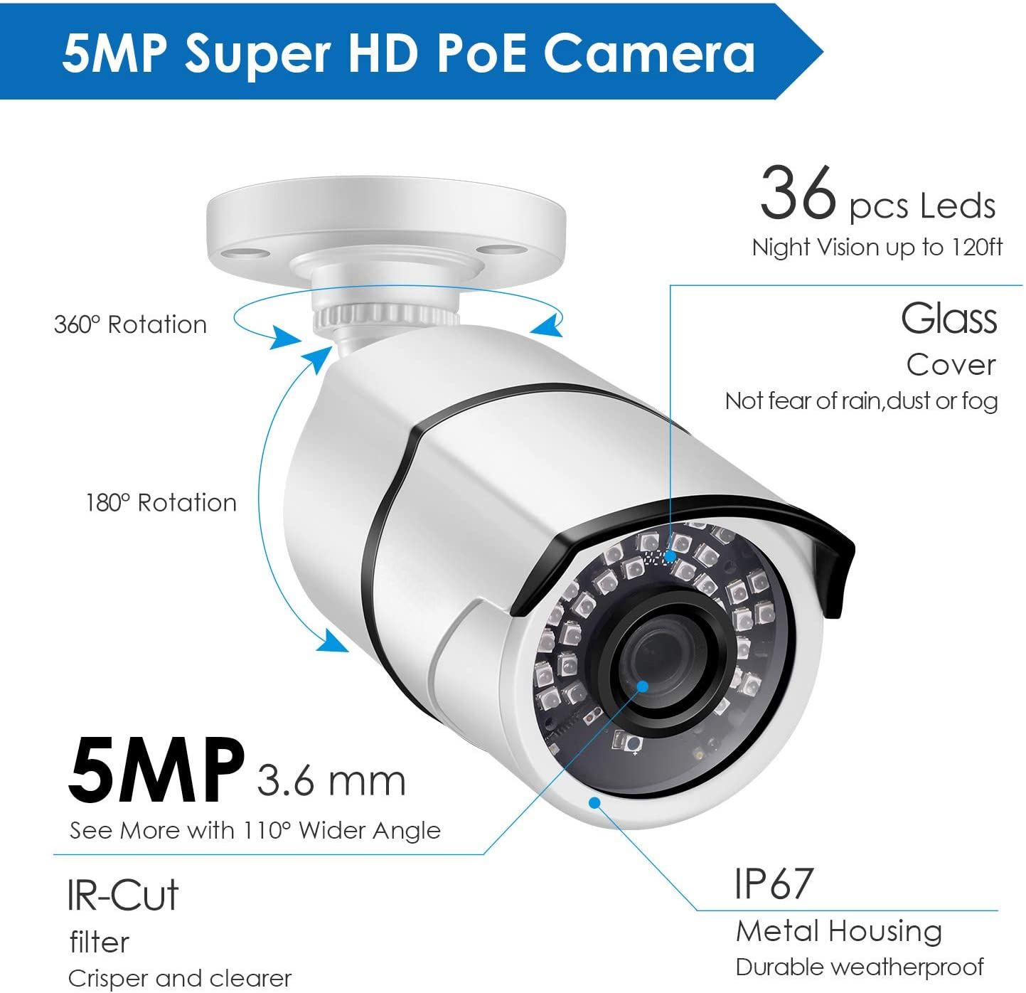 Ultra HD 5Mp 8 Channel POE IP Cameras NVR System CCTV IP Cameras kit - Image 2