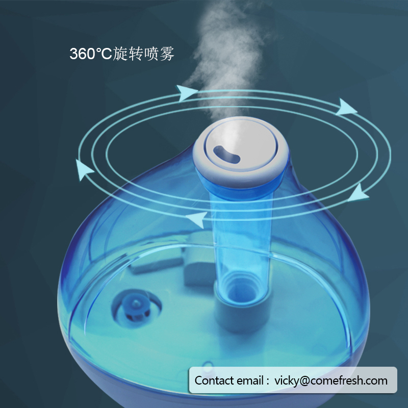Rotating nozzle demonstration