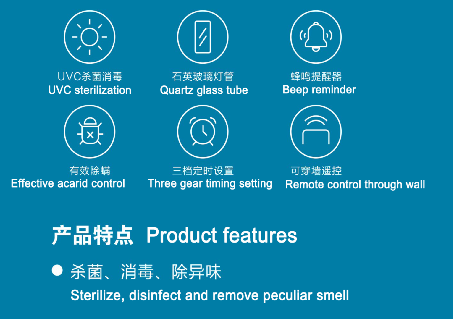 Detailed features of the UV lamp including quartz glass and remote control