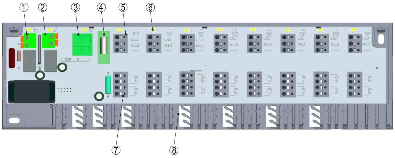 Internal schematic and connection layout of the 230V base station.