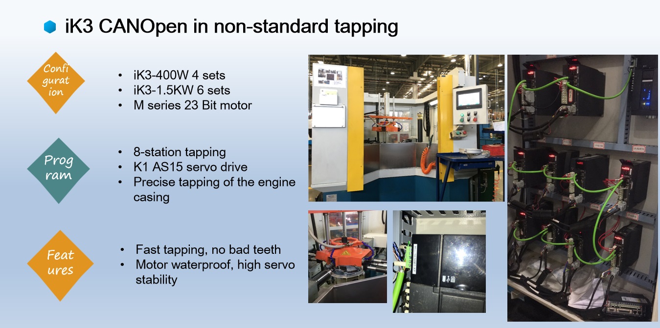 Servo drive system application in industrial tapping