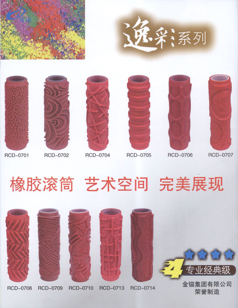 Textured Paint Roller Set for Decorative Painting