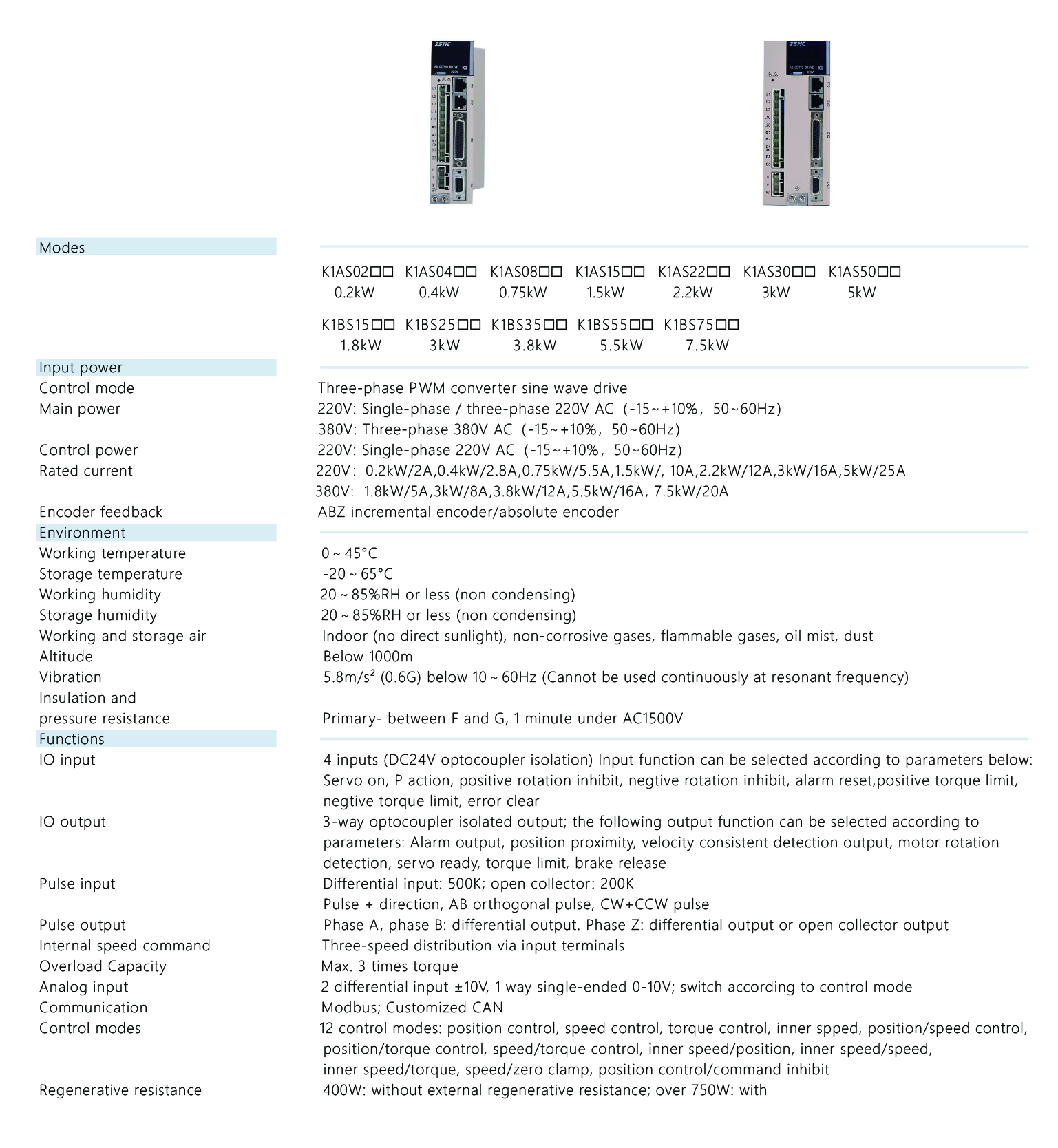 Technical specifications table for K1 series servo drives