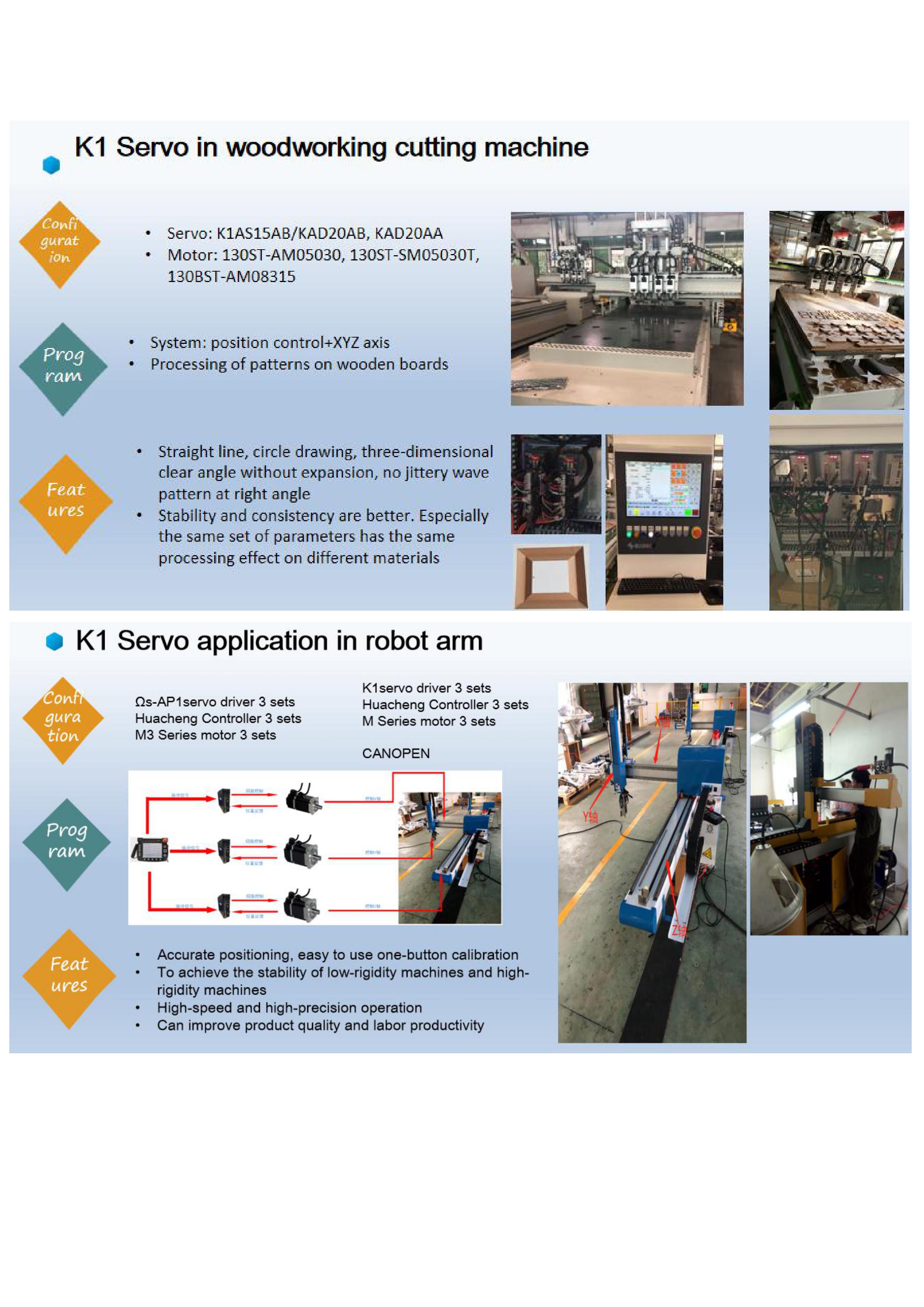 Motor Drivers - Product Image