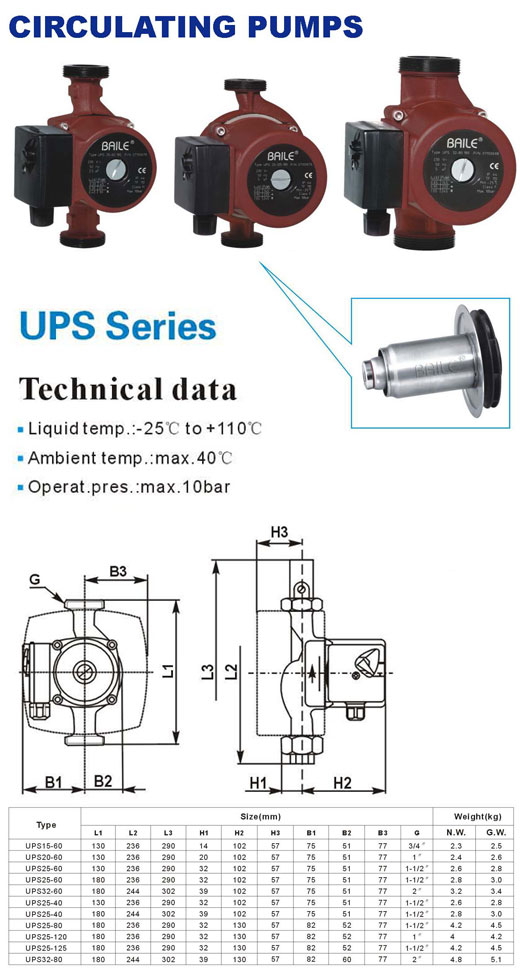 Circulating Pump for Heating and Cooling