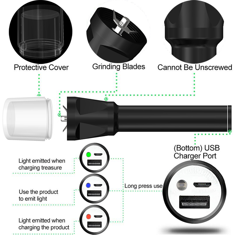 USB Rechargeable Herb Grinder,Pill Crusher,Spice Mills,Black,8.23inch - Image 2