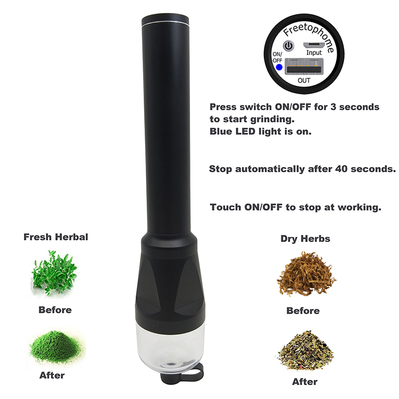 USB Rechargeable Herb Grinder,Pill Crusher,Spice Mills,Black,8.24inch - Image 2