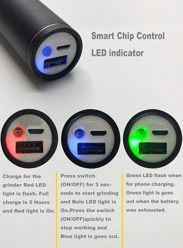 USB Rechargeable Multi-Purpose Grinder