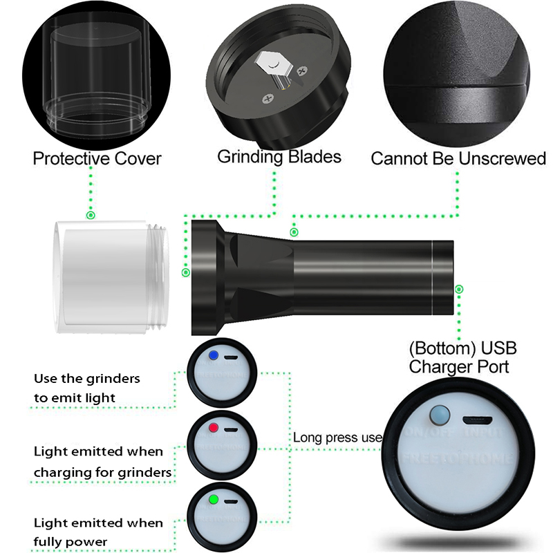 USB Rechargeable Herb, Spice, and Pill Grinder