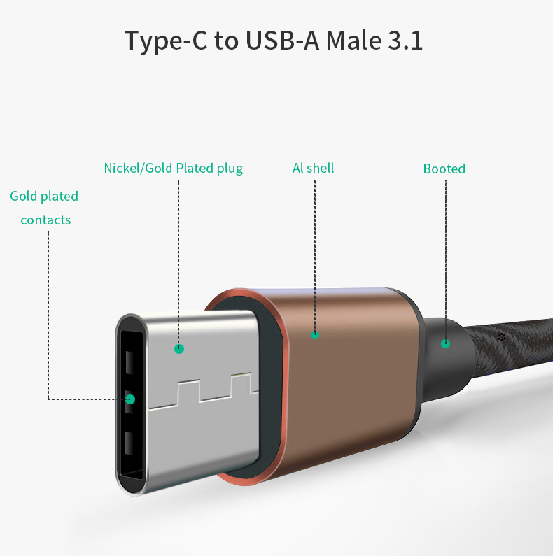 USB Type C Cable 3A Fast Charging Braided Cord cable - Image 2