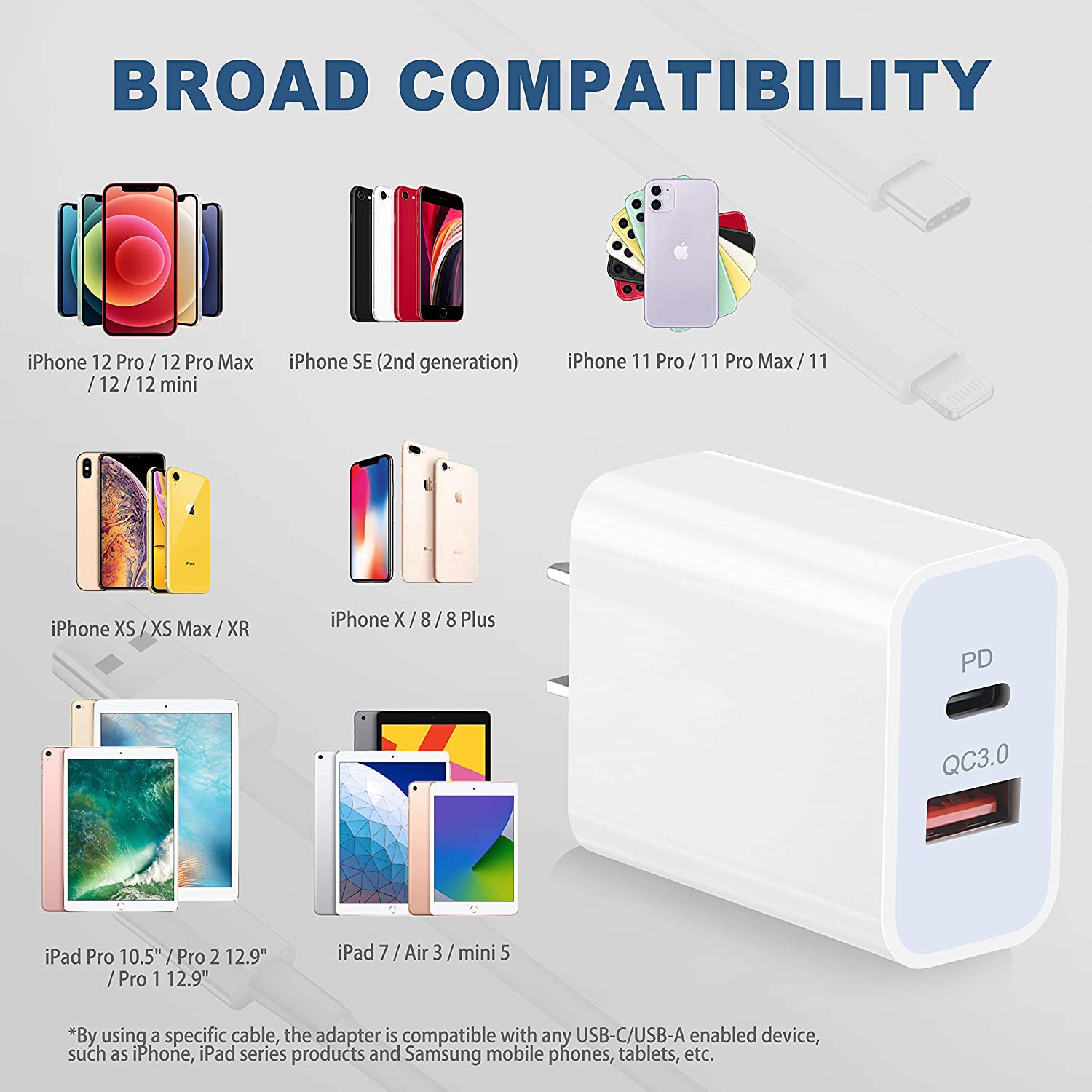 Us/Eu/Uk Plug 20W 2-Port Qc 3.0 Fast Charger Adapter for iphone 12 Pro Samsung HuaWei - Image 2