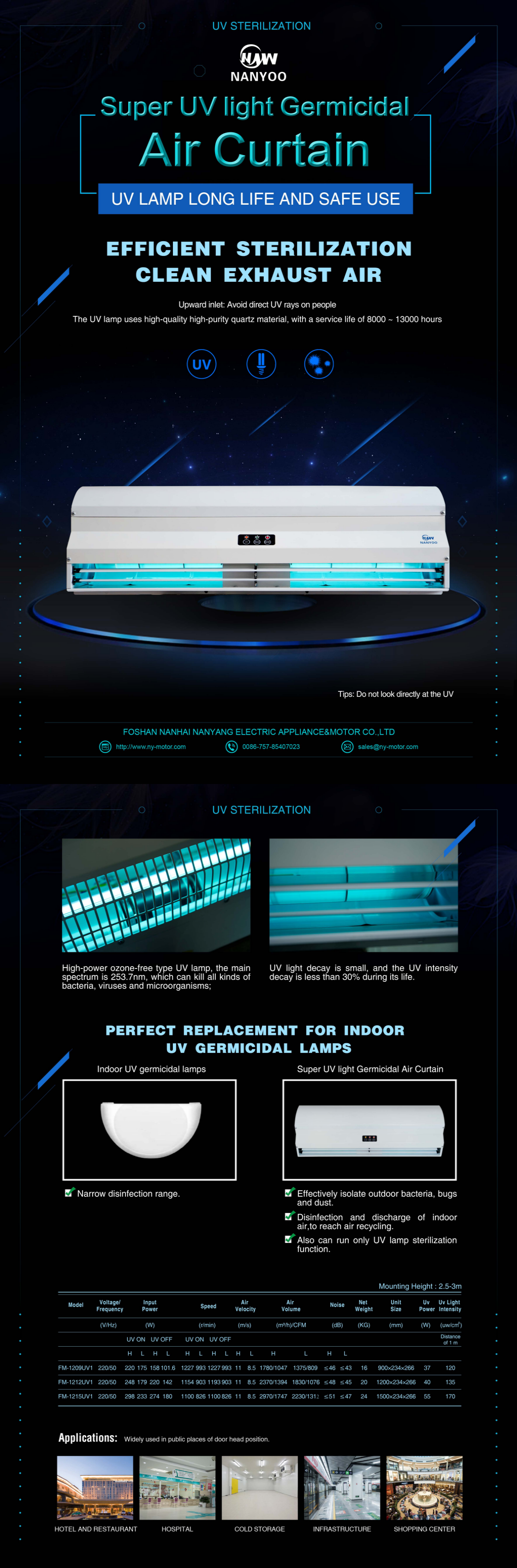 UV Germicidal Air Curtain technical diagram and features