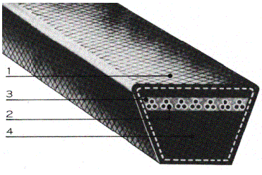 V-Belt - Image 2
