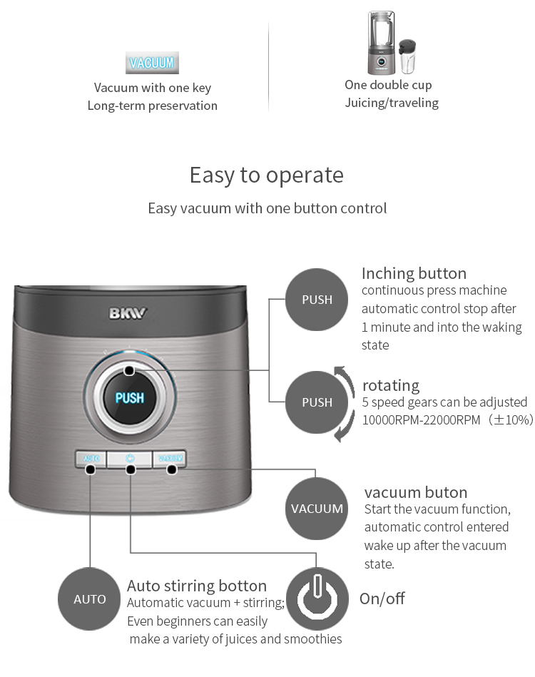 Control panel interface for vacuum blender