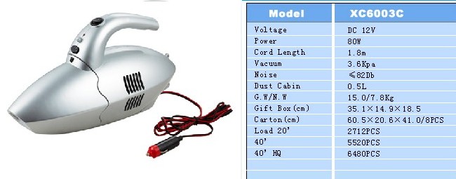 Handheld Car Vacuum Cleaner