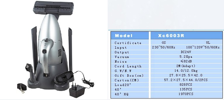 Dual Voltage Vacuum Cleaner