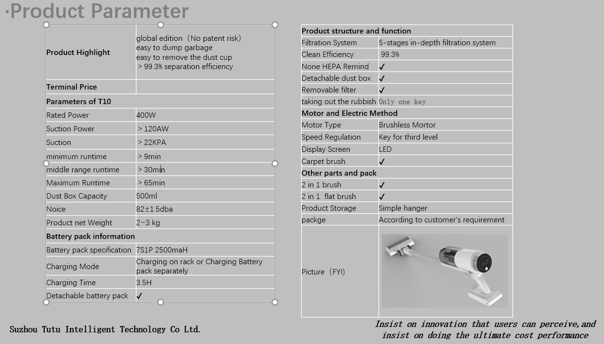 Product diagram showing filtration and cleaning efficiency