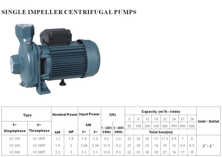 Single Impeller Centrifugal Pump