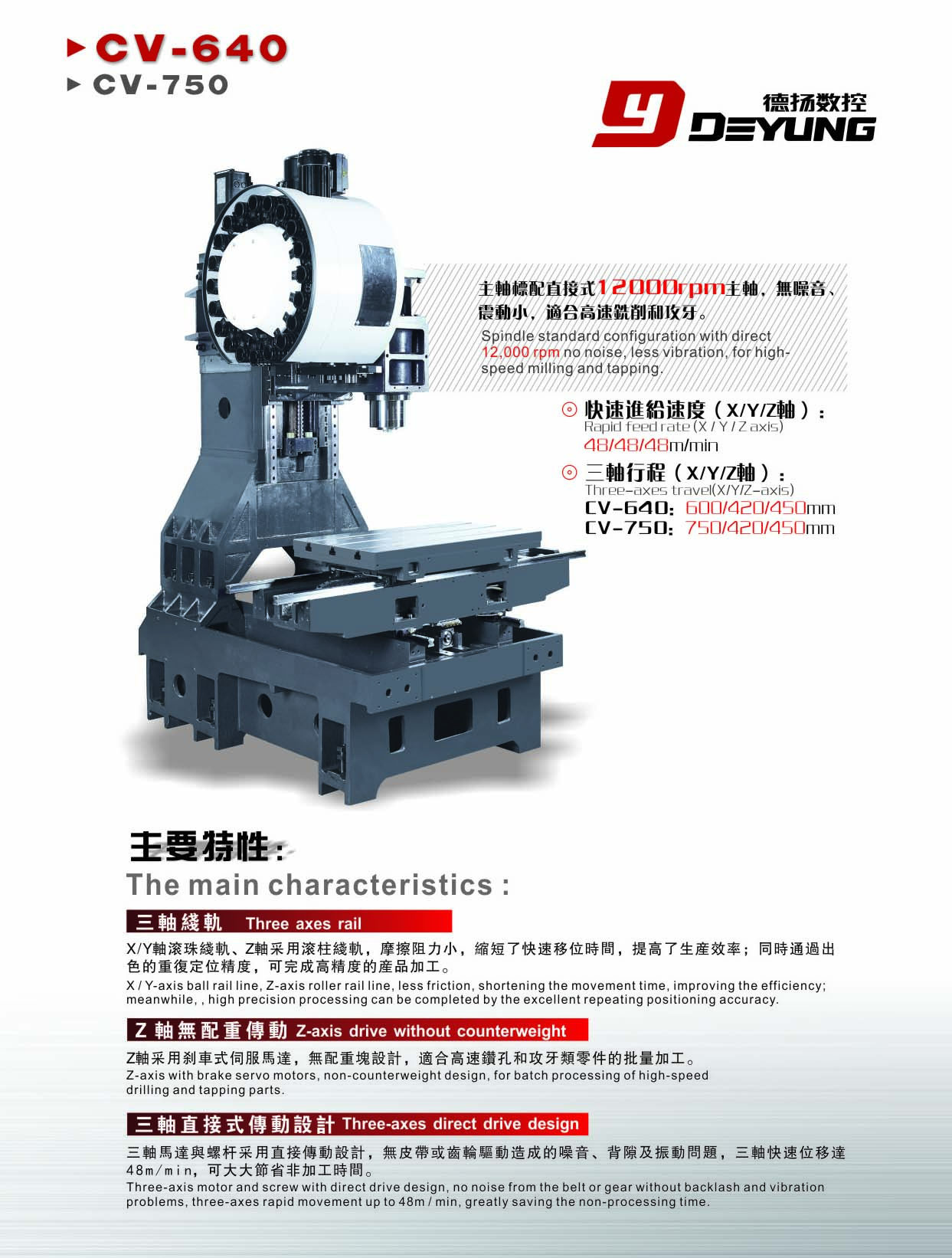 Vertical Machining Center